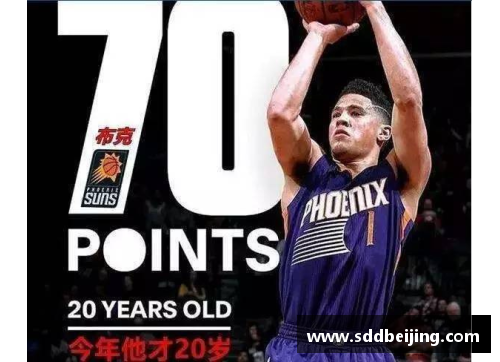 天博克罗地亚NBA球迷必看！回顾威少50大经典进球瞬间