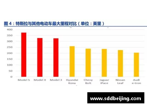 天博克罗地亚一季度华鲁集团新产品销量创单季度最好记录